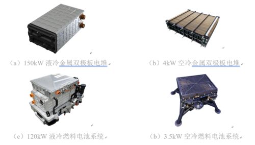 航天氫能 航天品質(zhì)打造國產(chǎn)燃料電池新標(biāo)桿