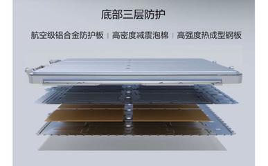 寧德時代電池搭載問界M9發(fā)布,純電版充電5分鐘續(xù)航150公里